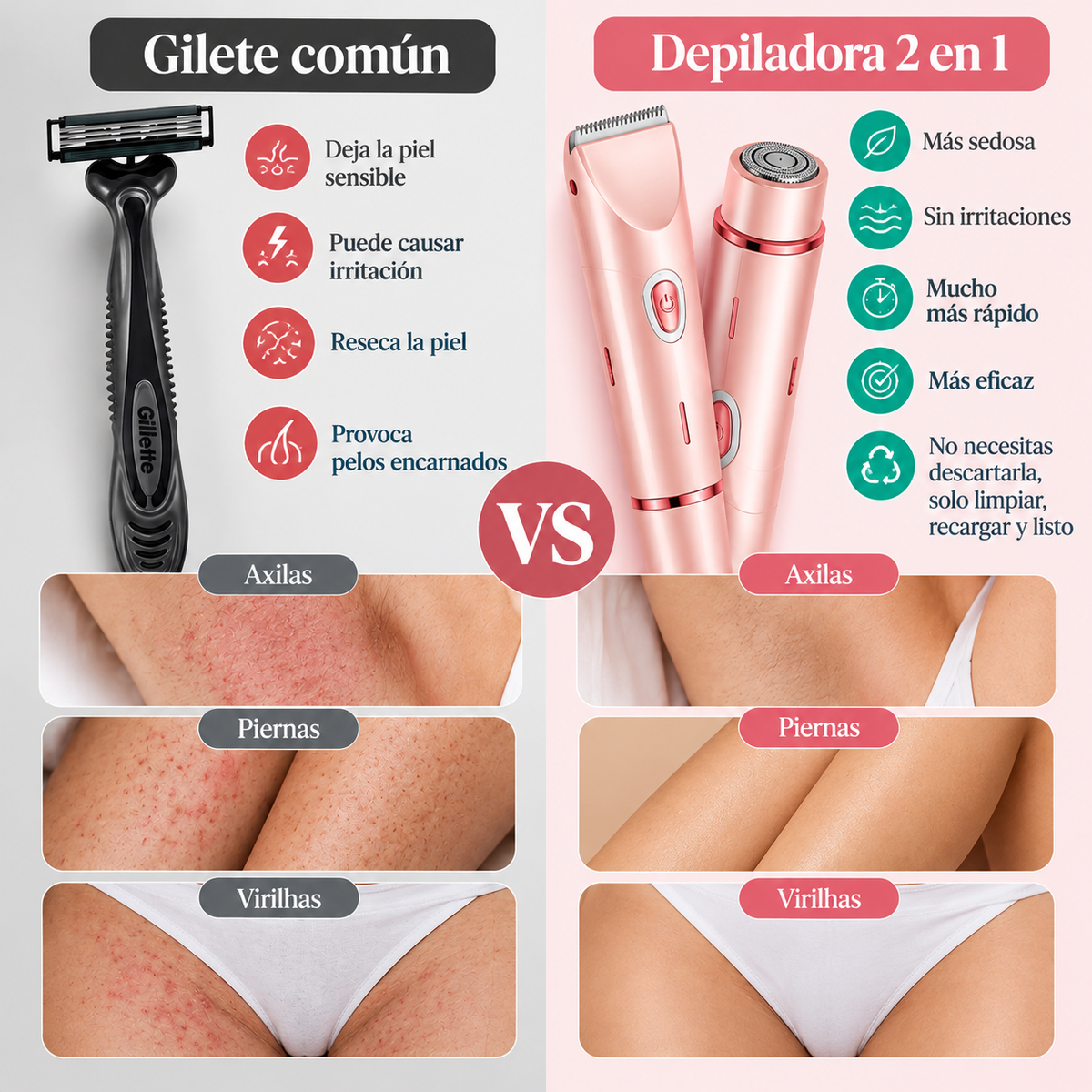 Depiladora Eléctrica para Mujer 2 en 1 Recargable – Rostro y Cuerpo
